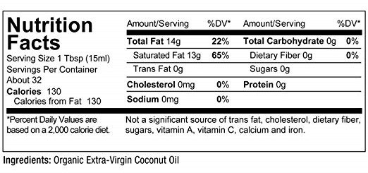 Viva Naturals Coconut Oil Nutrition
