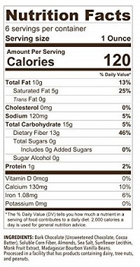Choc ZeroKeto Bark Nutrition Chart